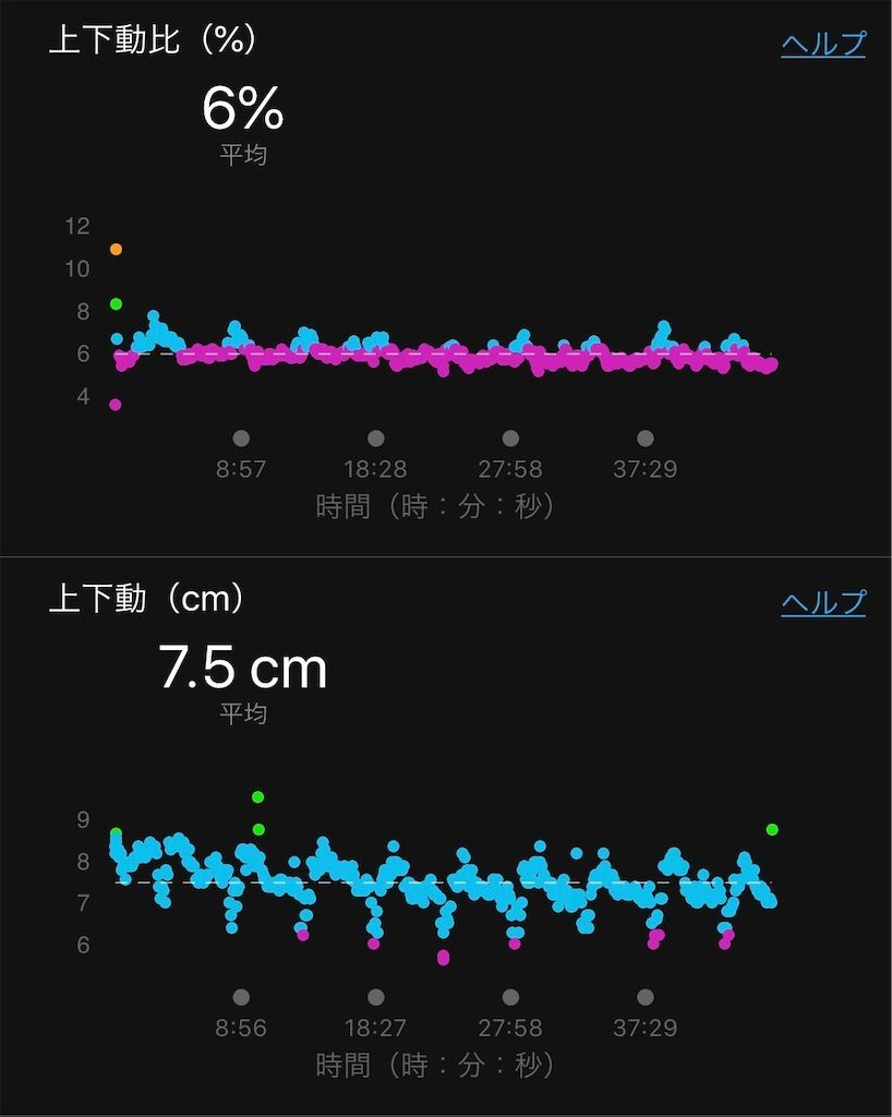 f:id:Alloutrun:20191022193406j:plain