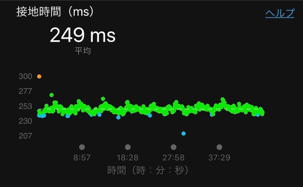 f:id:Alloutrun:20191022193419j:plain