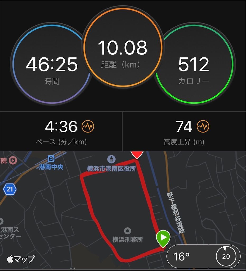 f:id:Alloutrun:20191022193445j:plain