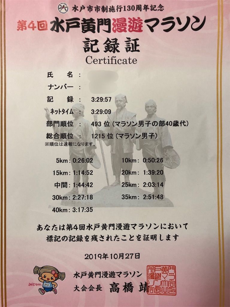 f:id:Alloutrun:20191028215312j:plain f:id:Alloutrun:20191028215312j:plain