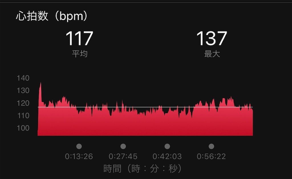 f:id:Alloutrun:20191104171506j:plain