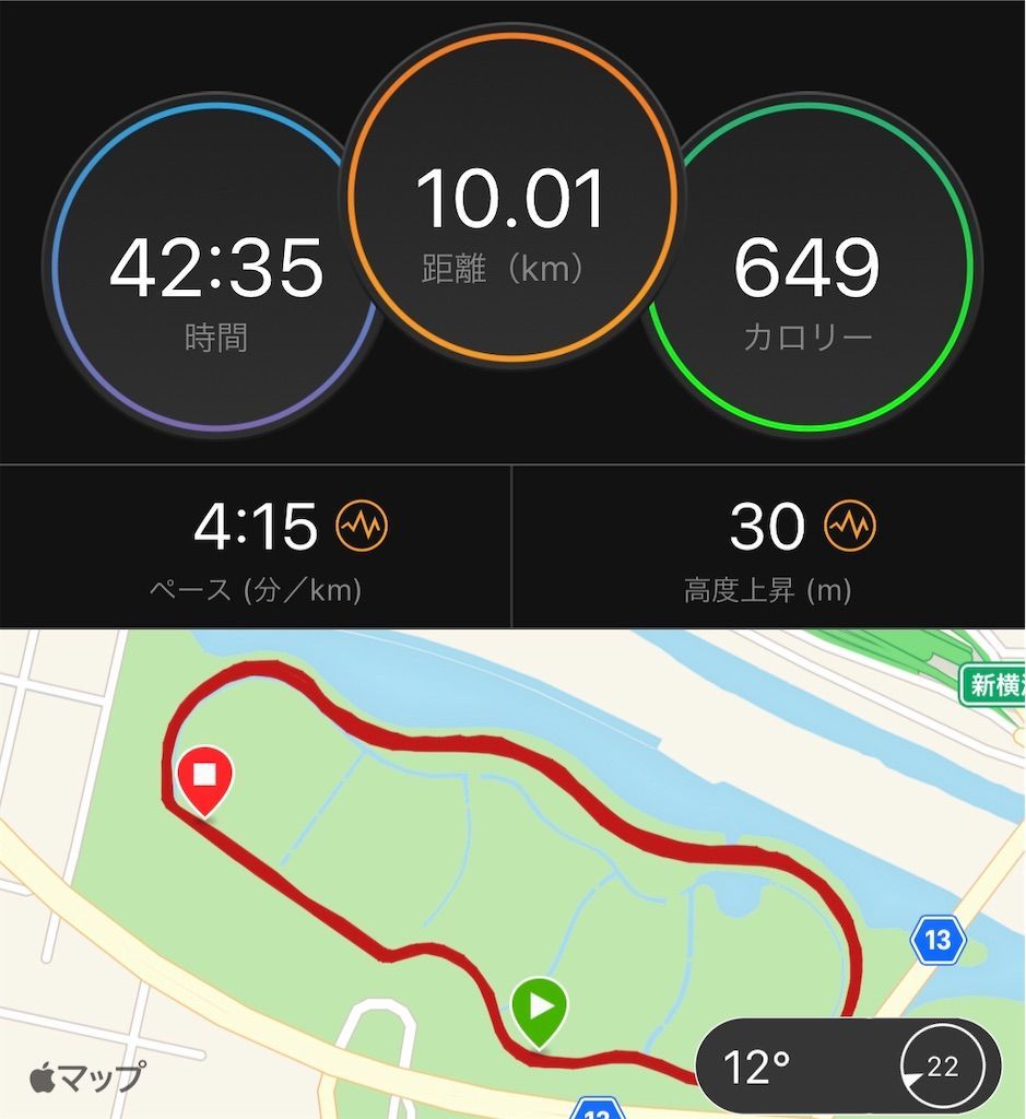 f:id:Alloutrun:20200223163919j:plain f:id:Alloutrun:20200223163919j:plain