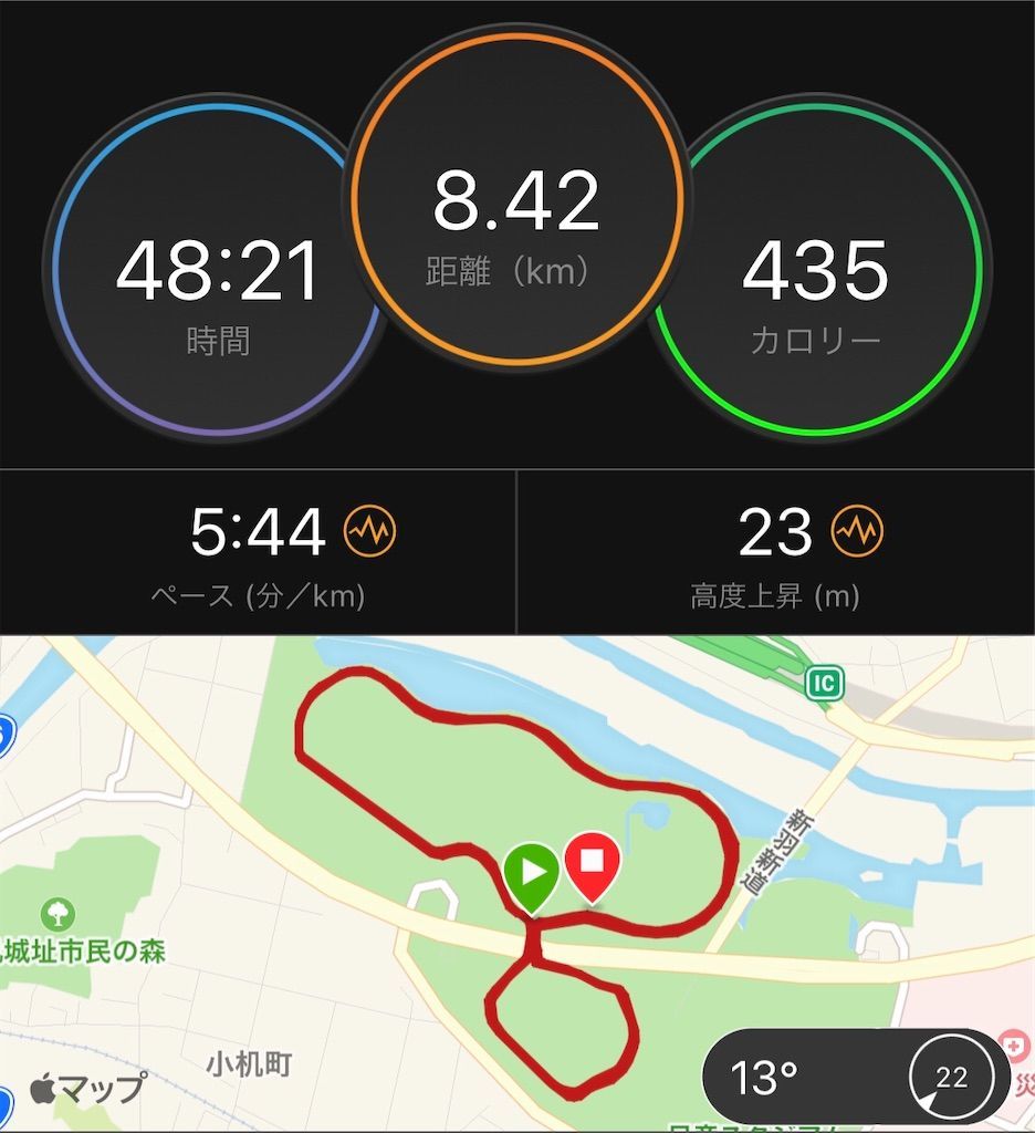 f:id:Alloutrun:20200223164023j:plain f:id:Alloutrun:20200223164023j:plain