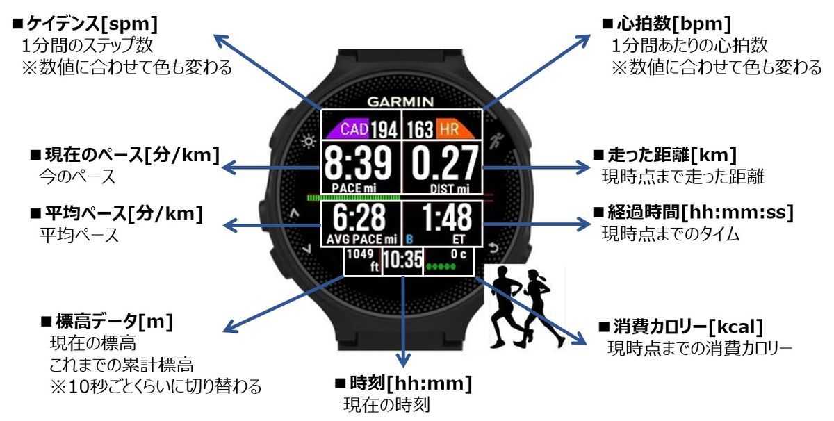 f:id:Alloutrun:20201211162832j:plain