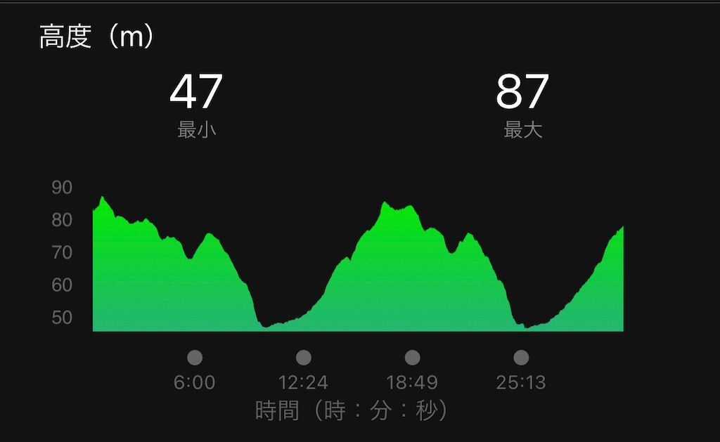 f:id:Alloutrun:20210111155934j:plain