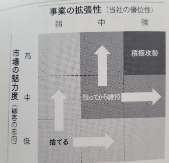 f:id:Almonta:20200429210207p:plain