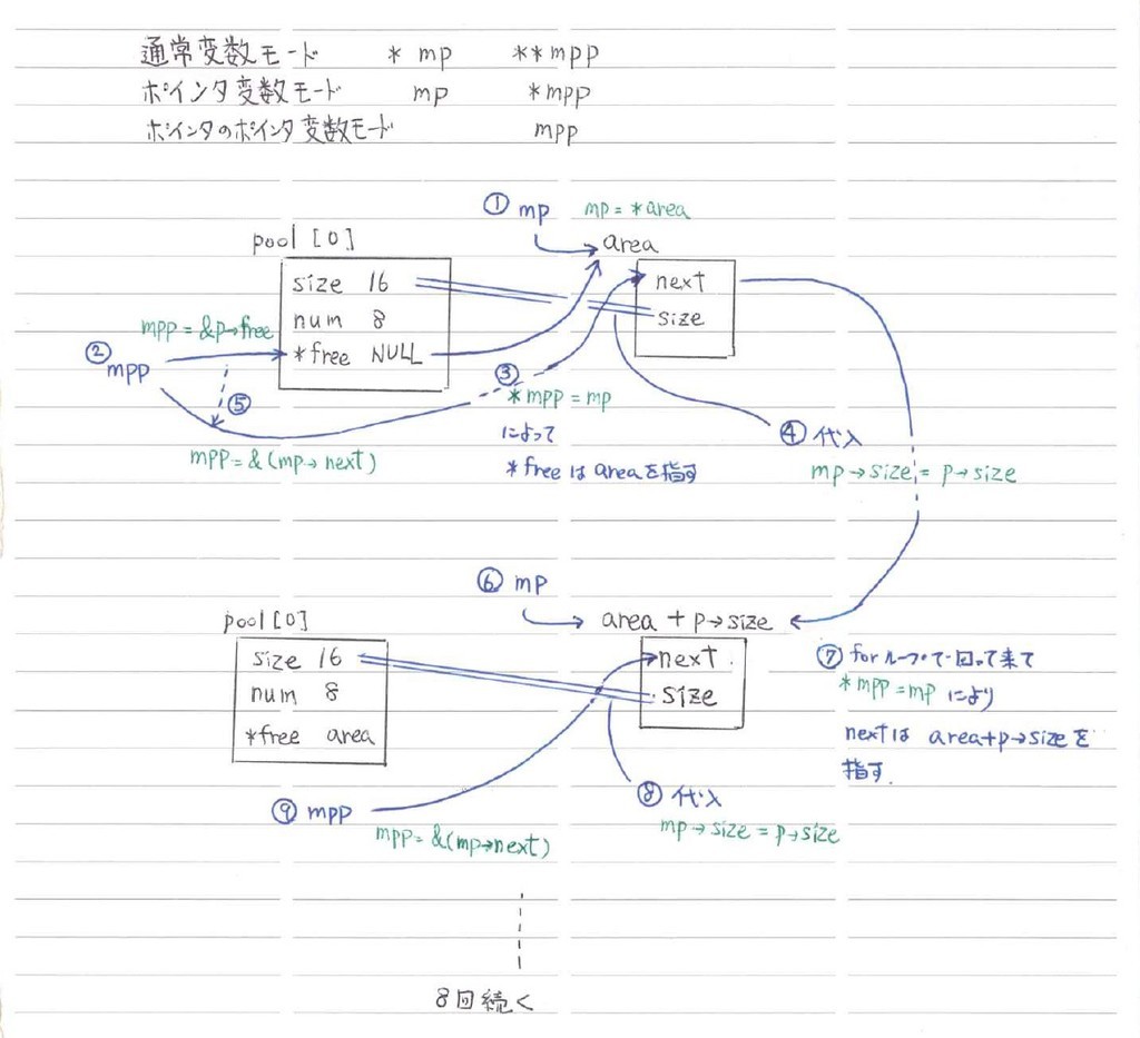 f:id:Aluminium:20180927000228j:plain f:id:Aluminium:20180927000228j:plain