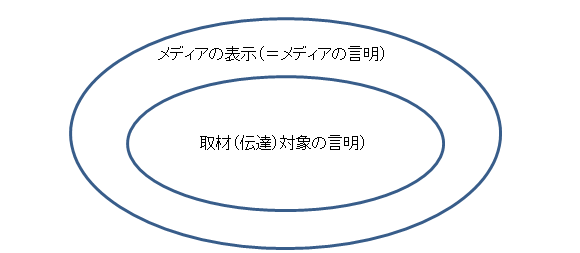 f:id:Alvar:20200315000234p:plain