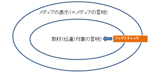 f:id:Alvar:20200315000841p:plain