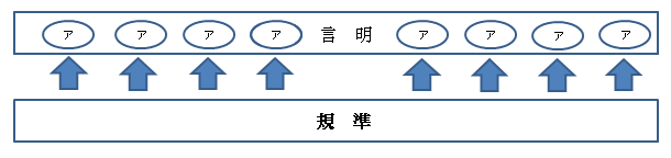 f:id:Alvar:20200315005537p:plain