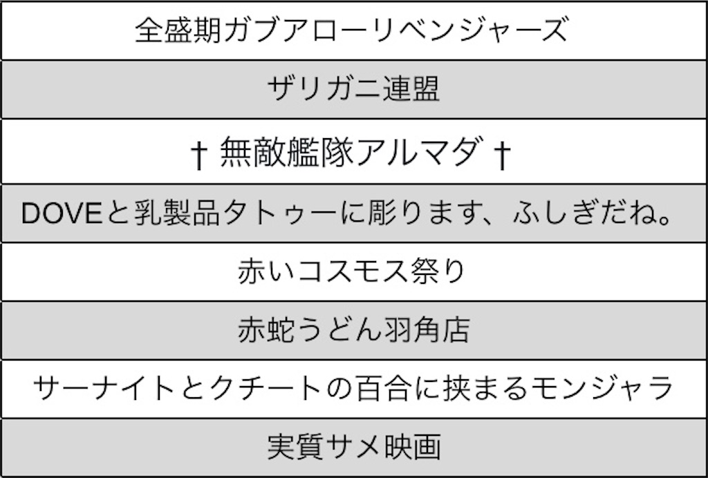 f:id:Amae_159:20221009173324j:image f:id:Amae_159:20221009173324j:image