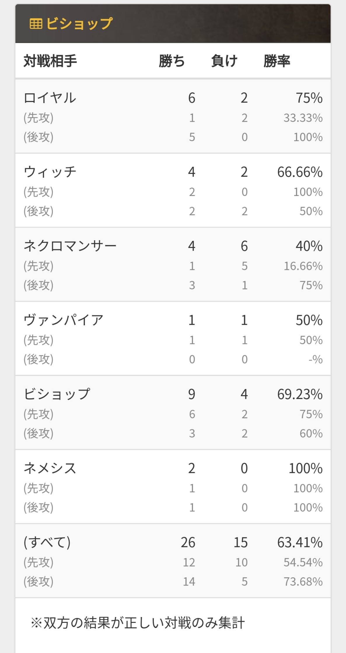 f:id:Amandaruma:20201027205937j:image