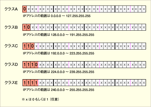 f:id:Amarron:20150830164833g:plain
