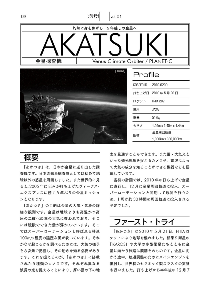 f:id:Amazusa:20171214235312j:plain