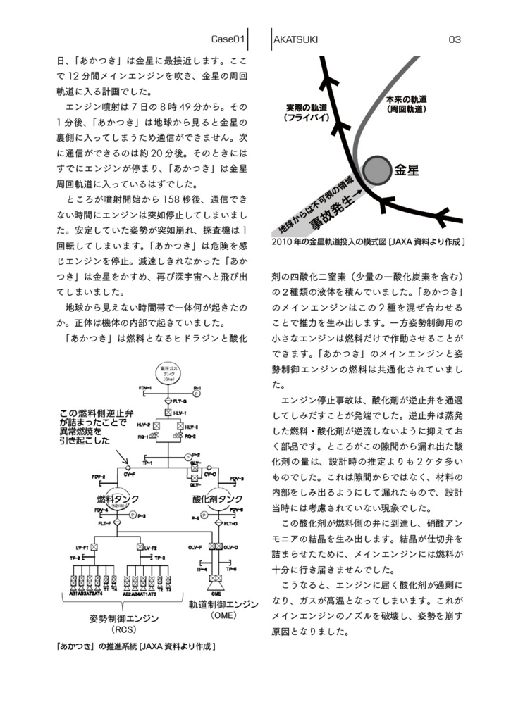 f:id:Amazusa:20171214235317j:plain