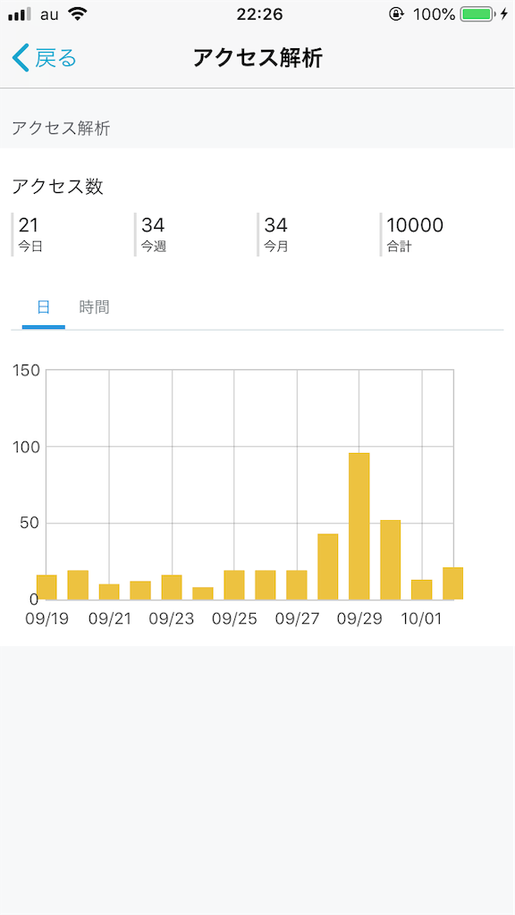 f:id:AmeComiHighschool:20181009142001p:image