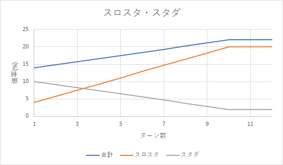 f:id:AmeRia:20200608170024p:plain f:id:AmeRia:20200608170024p:plain