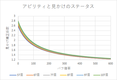 f:id:AmeRia:20200608181346p:plain f:id:AmeRia:20200608181346p:plain