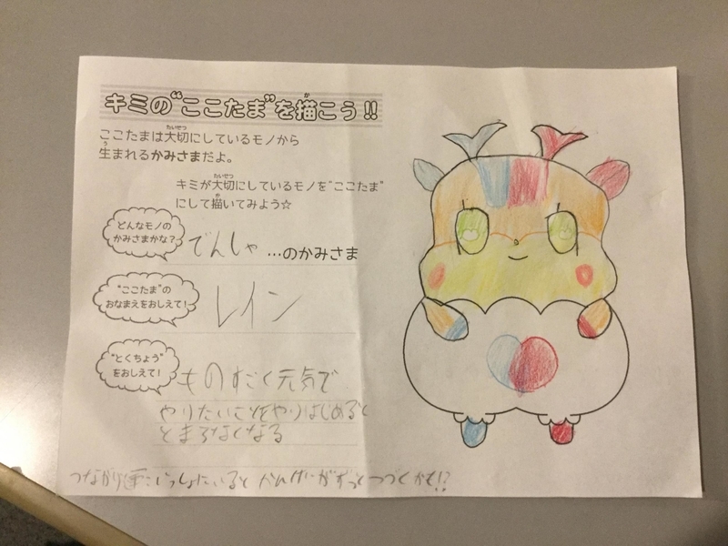 5年ぶりに東京に行ってきた ひらけ ここたま企画展 ここってつ日記 三神路の鉄道ブログ