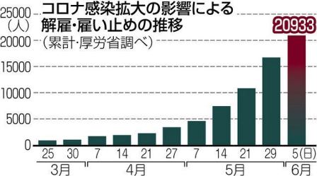 f:id:Amurin:20200717222515j:plain