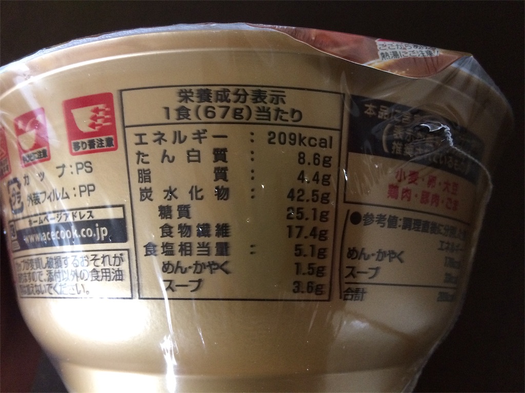 f:id:AmyAmy:20190315130513j:image