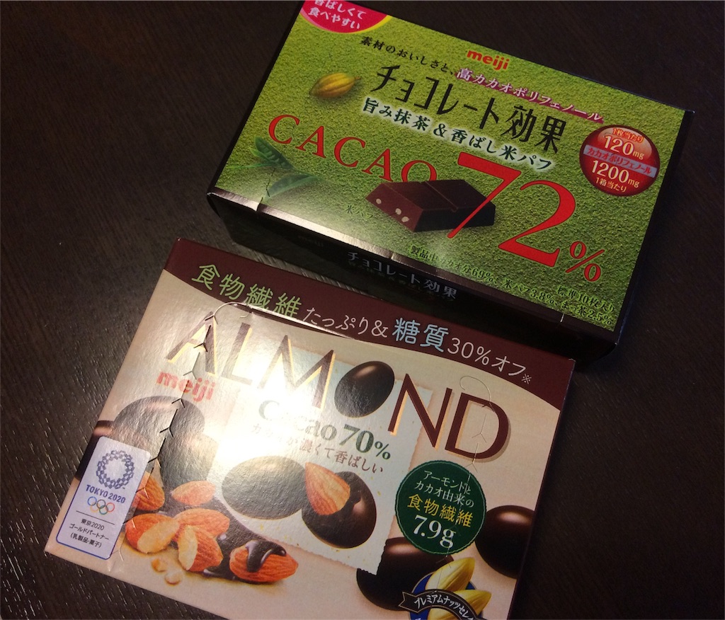 カカオ70 以上のチョコは低糖質でコレステロール値もさげる 糖質制限で楽しくそして美しく