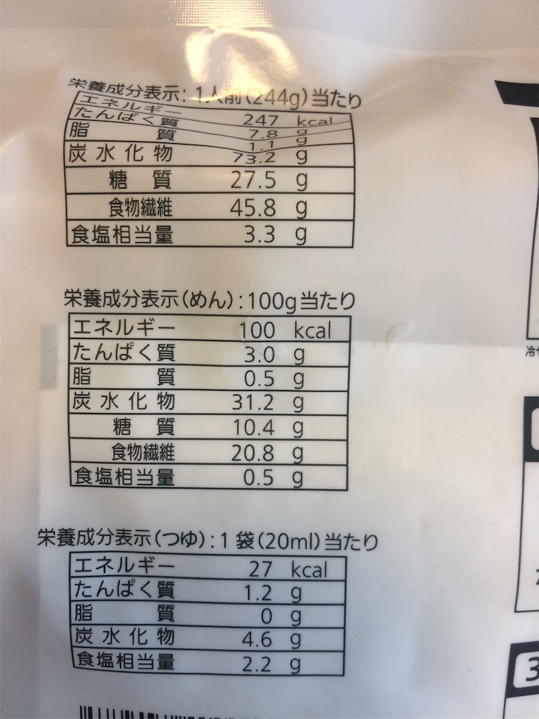 f:id:AmyAmy:20190930114659j:image
