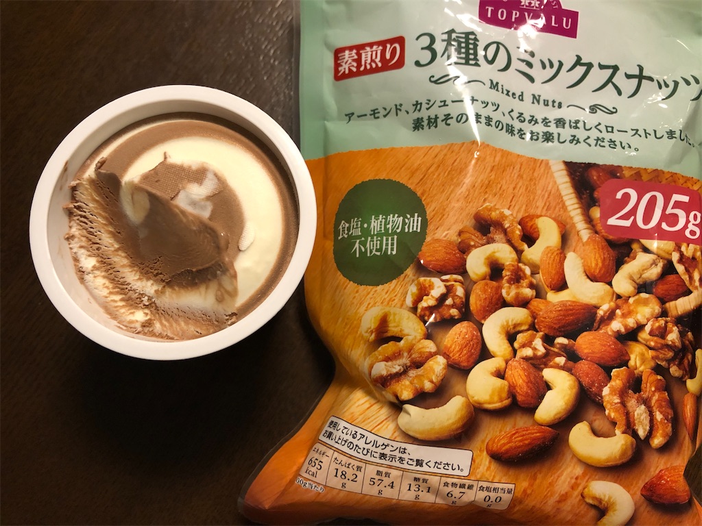 f:id:AmyAmy:20200307205824j:image