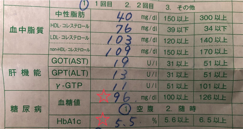 f:id:AmyAmy:20201016113831j:image f:id:AmyAmy:20201016113831j:image