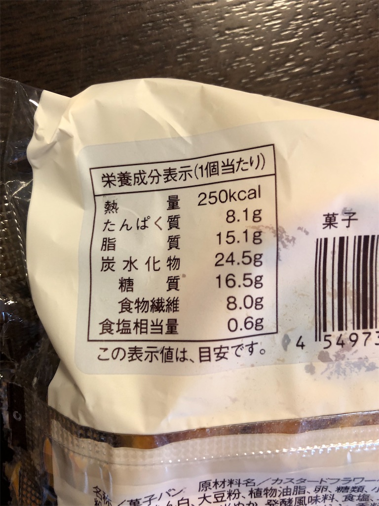 f:id:AmyAmy:20210713170303j:image