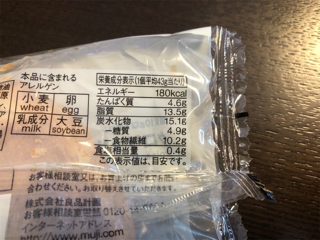 f:id:AmyAmy:20210919183954j:image