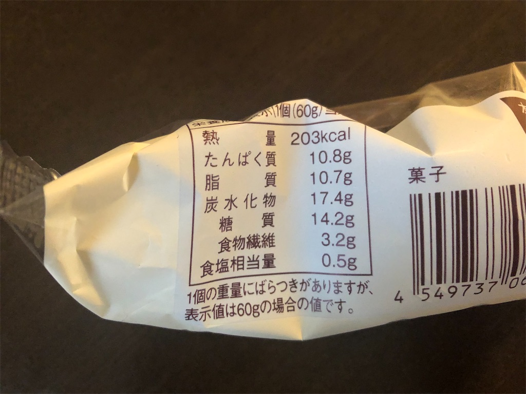 f:id:AmyAmy:20211207093110j:image