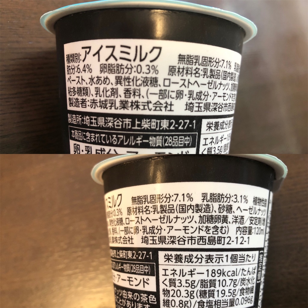f:id:AmyAmy:20220202091937j:image f:id:AmyAmy:20220202091937j:image