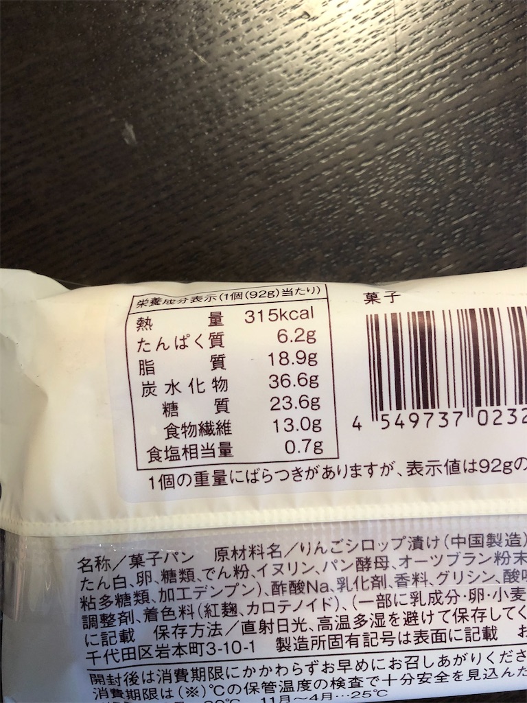 f:id:AmyAmy:20220301111752j:image