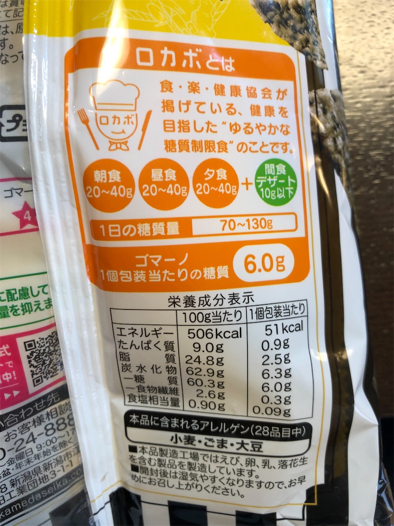 f:id:AmyAmy:20220501124039j:image