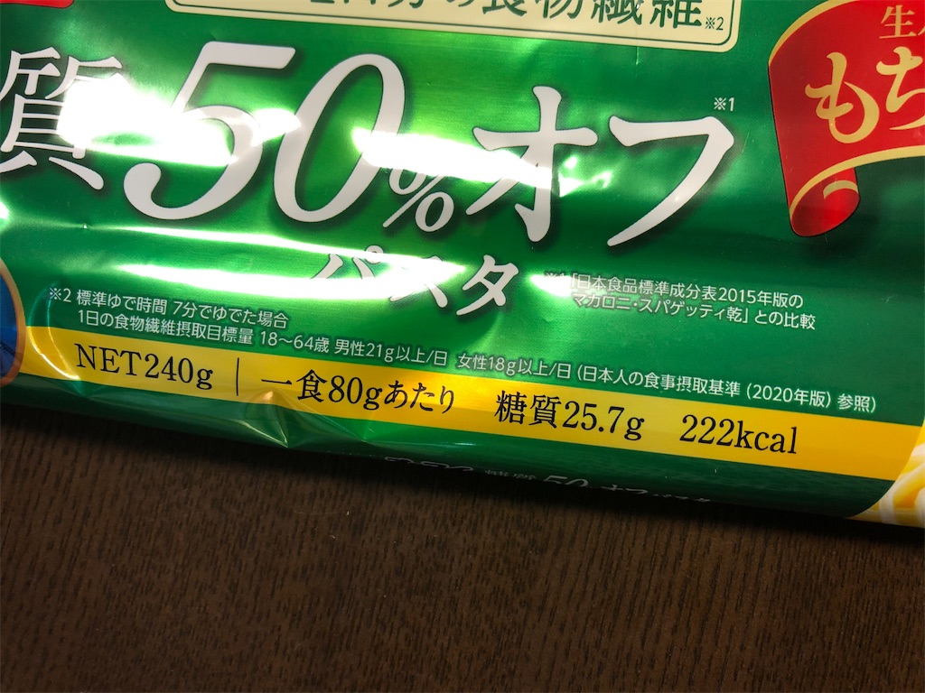 f:id:AmyAmy:20220529092904j:image f:id:AmyAmy:20220529092904j:image