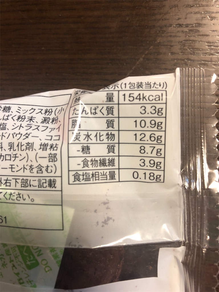 f:id:AmyAmy:20230209075501j:image