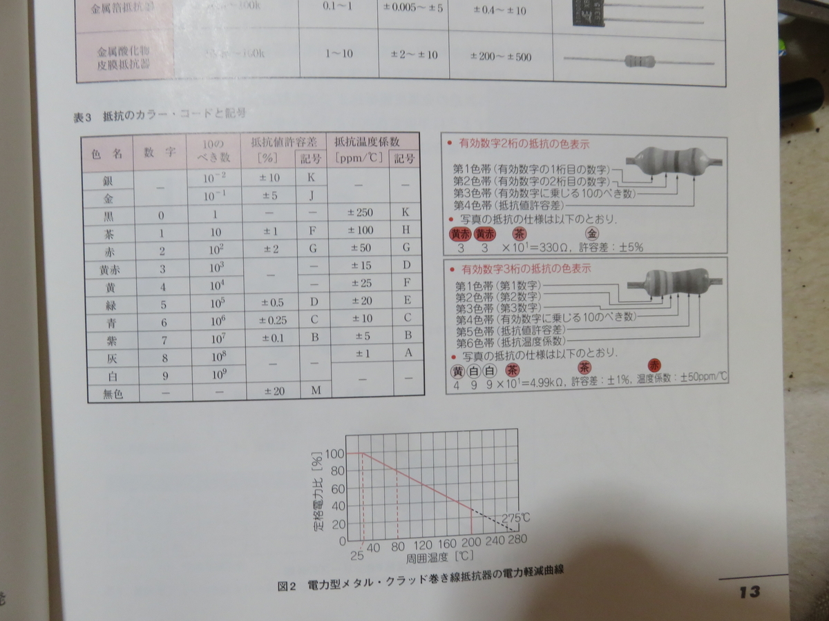 f:id:Analogue-Synthesizer:20210402082853j:plain