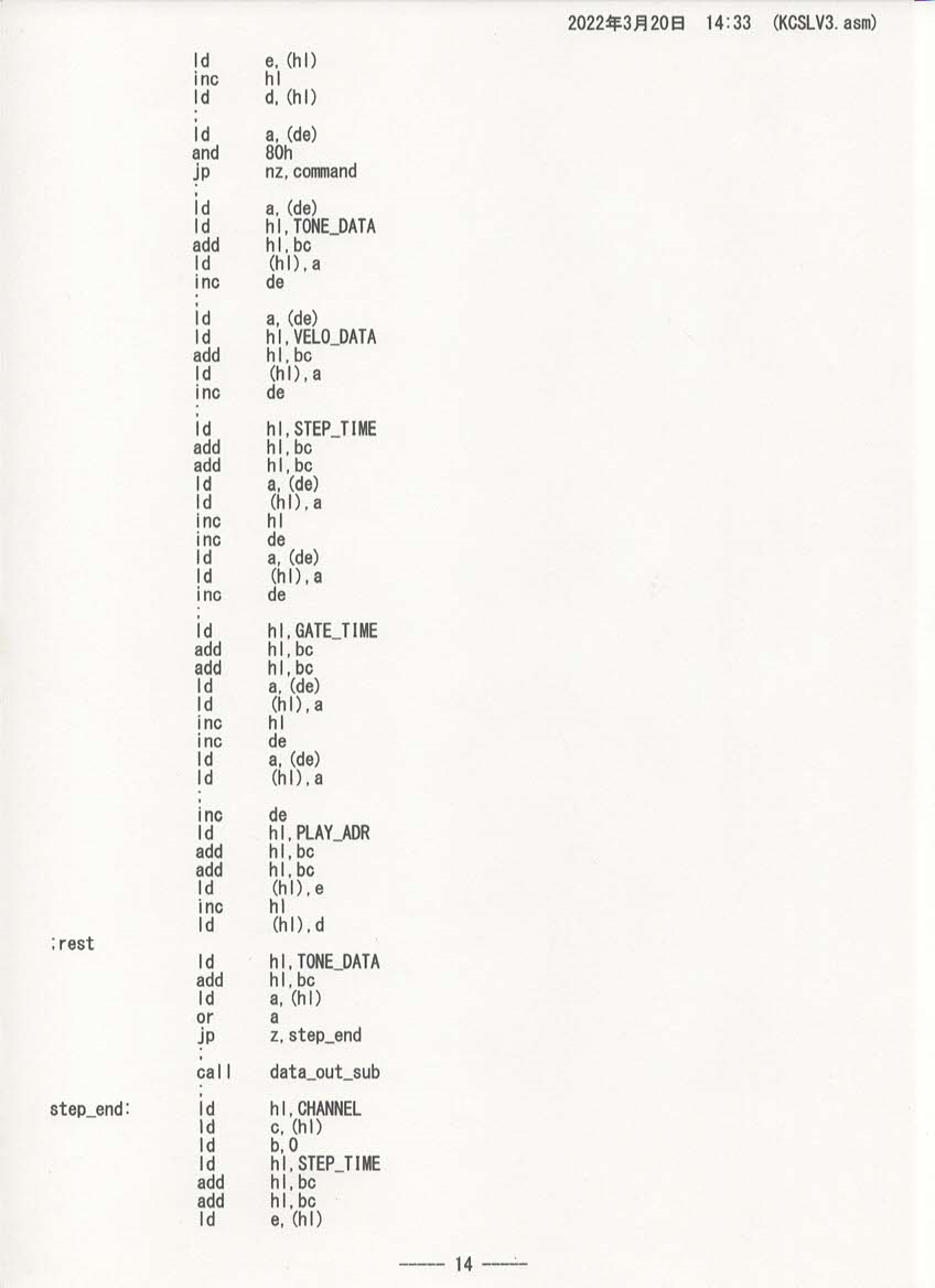 f:id:Analogue-Synthesizer:20220321074913p:plain