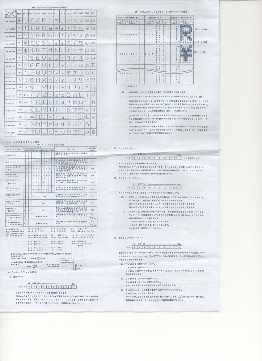 f:id:Analogue-Synthesizer:20220321090202p:plain