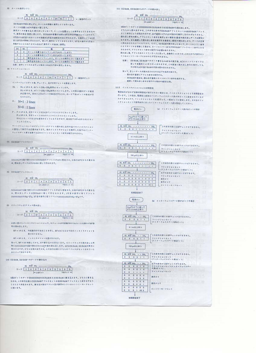 f:id:Analogue-Synthesizer:20220321090214p:plain