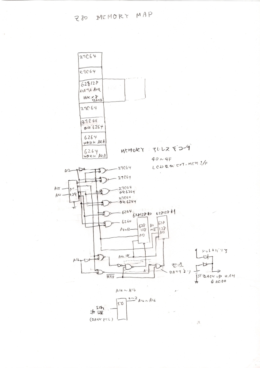 f:id:Analogue-Synthesizer:20220412155228j:plain