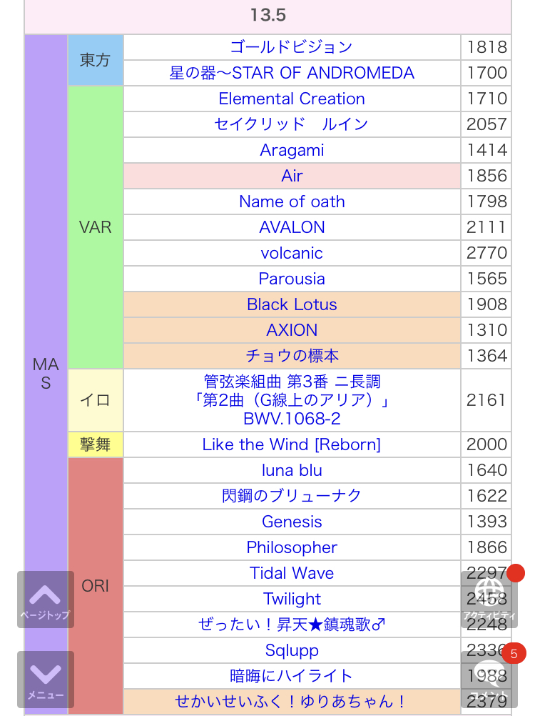 f:id:Ananimen:20200319193412j:plain