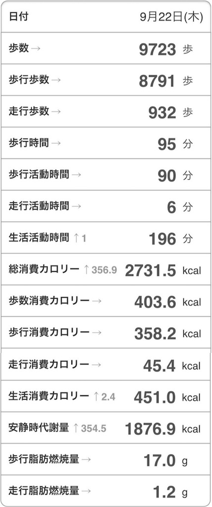 f:id:Androtest:20161002114405j:image