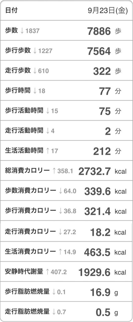 f:id:Androtest:20161002114429j:image f:id:Androtest:20161002114429j:image