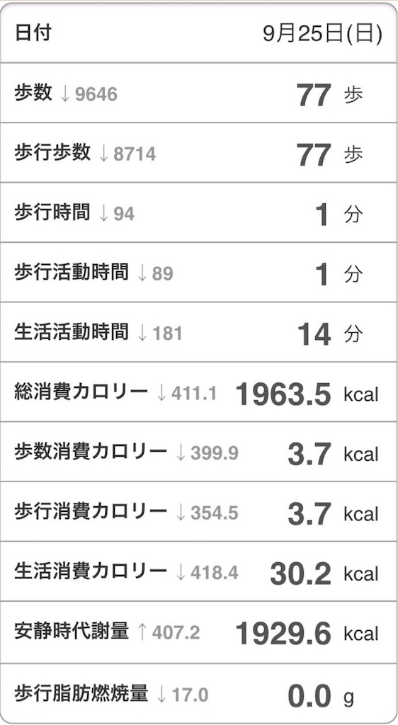 f:id:Androtest:20161002114513j:image