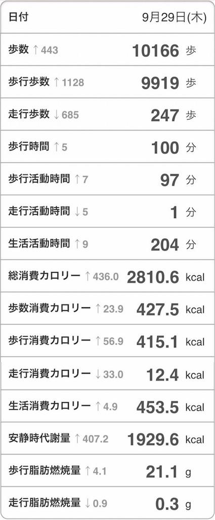 f:id:Androtest:20161002114650j:image