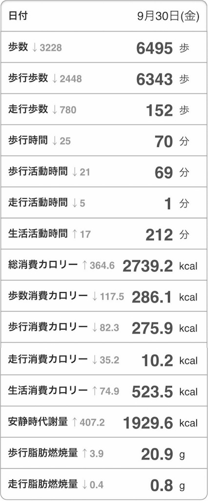 f:id:Androtest:20161002114710j:image f:id:Androtest:20161002114710j:image