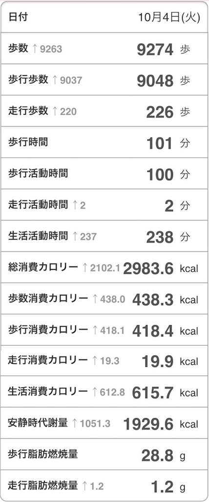 f:id:Androtest:20161010143829j:image