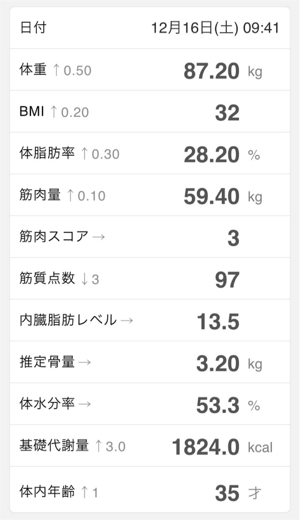 f:id:Androtest:20171216094231j:image f:id:Androtest:20171216094231j:image